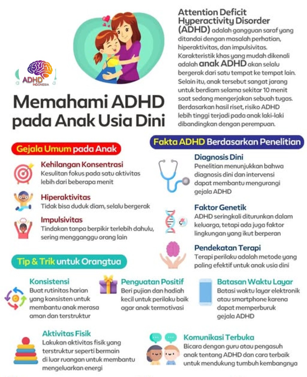 ADHD dan Potensi Bakat Anak yang Perlu Didukung di Kota Pagar Alam