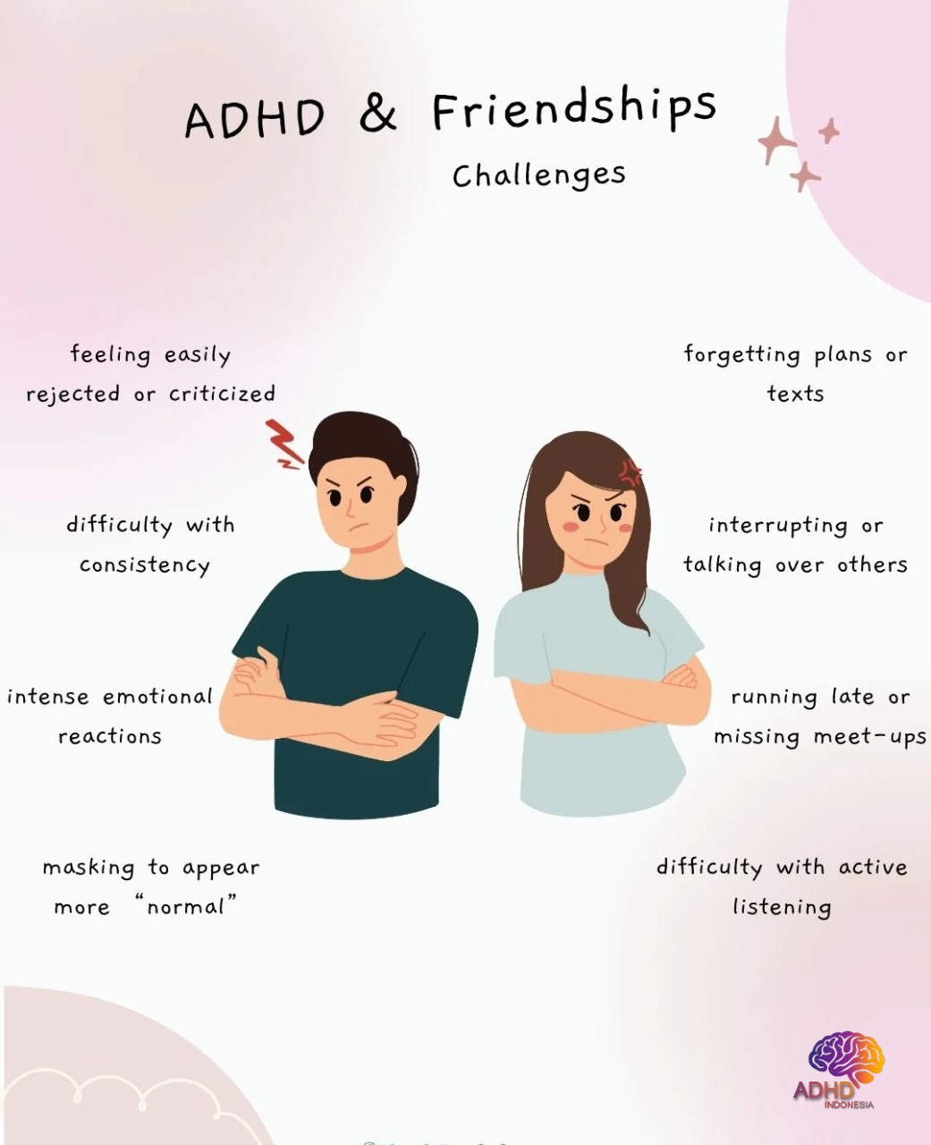 ADHD pada Anak Sekolah: Tantangan dan Pendampingan di Kota Pagar Alam