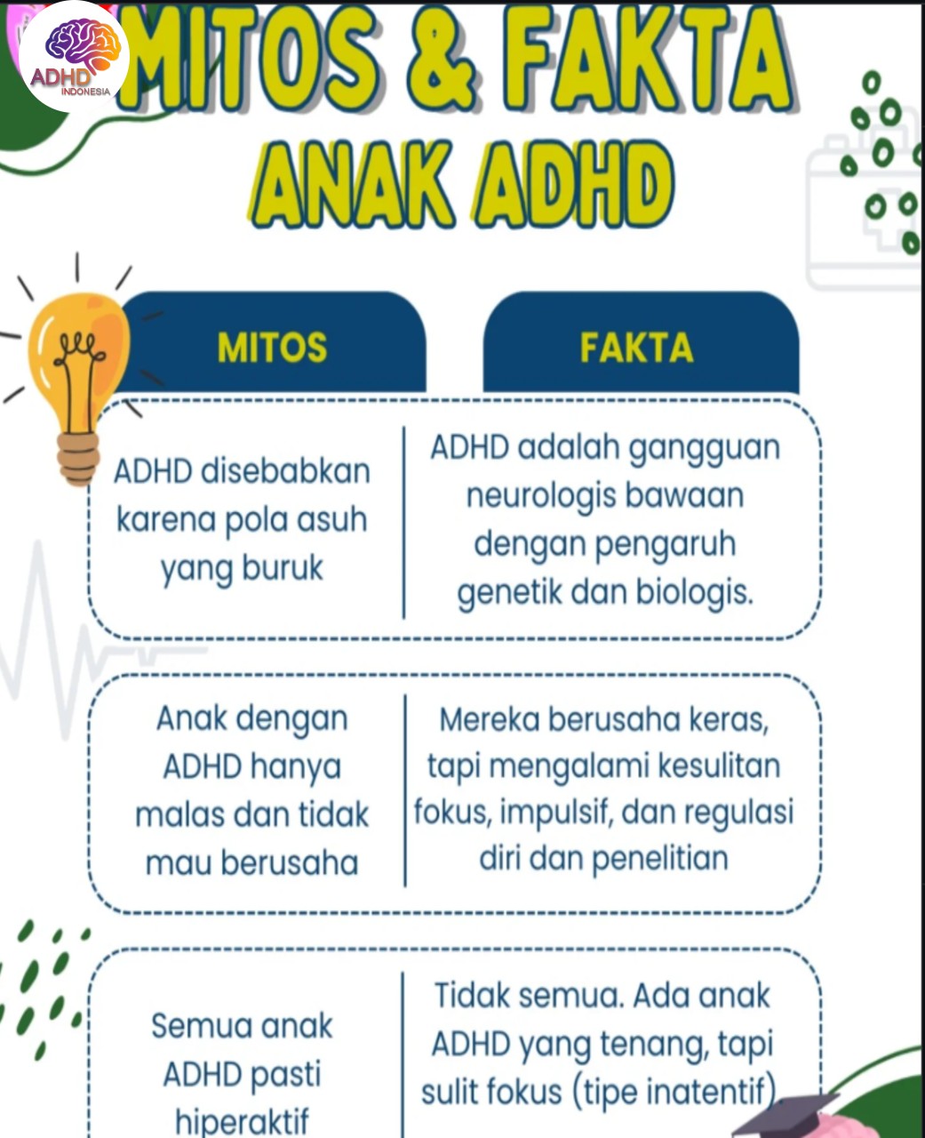 Mitos dan Fakta Seputar ADHD yang Beredar di Kota Pagar Alam